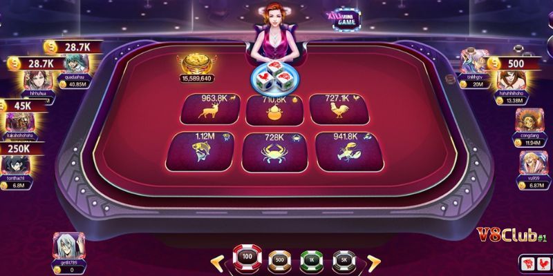 Giới thiệu về Bầu Cua tại V8club