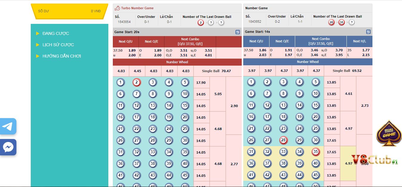 Hướng dẫn hội viên chơi quay số online tại cổng game V8Club