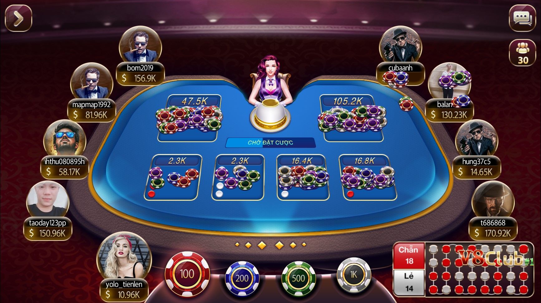 Luật chơi Xóc Đĩa