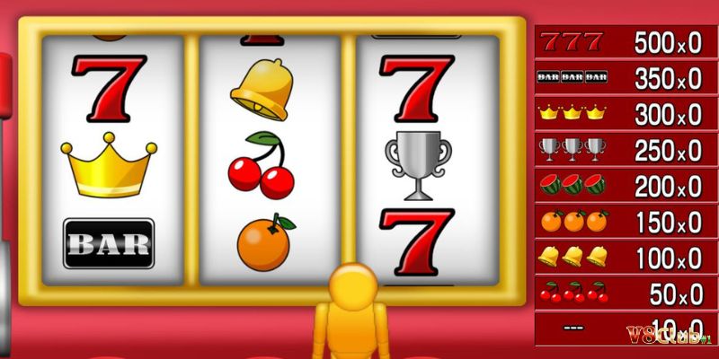 Cách chơi 777 Xèng tại cổng game V8Club Cách chơi 777 Xèng tại cổng game V8Club