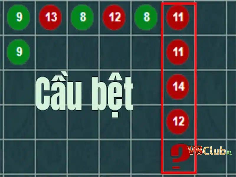 Cầu bệt được hiểu là dãy xuất hiện thường xuyên trong game