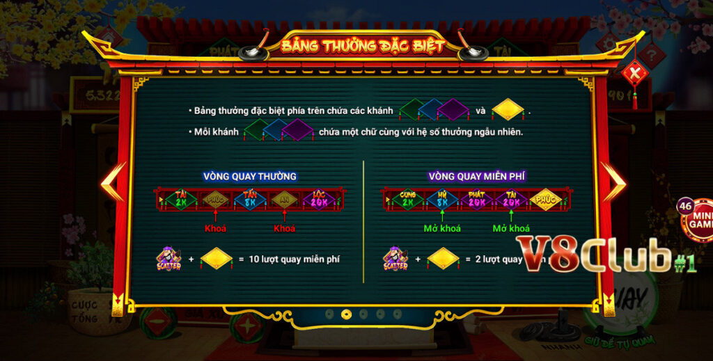 Để trải nghiệm slot game Thầy Đồ V8Club, anh em cần thực hiện một số bước đơn giản