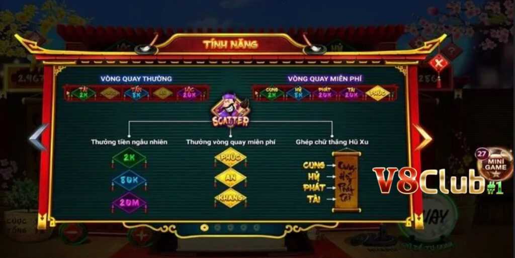 Thầy Đồ V8Club là một trò chơi slot mang đậm dấu ấn truyền thống Việt Nam