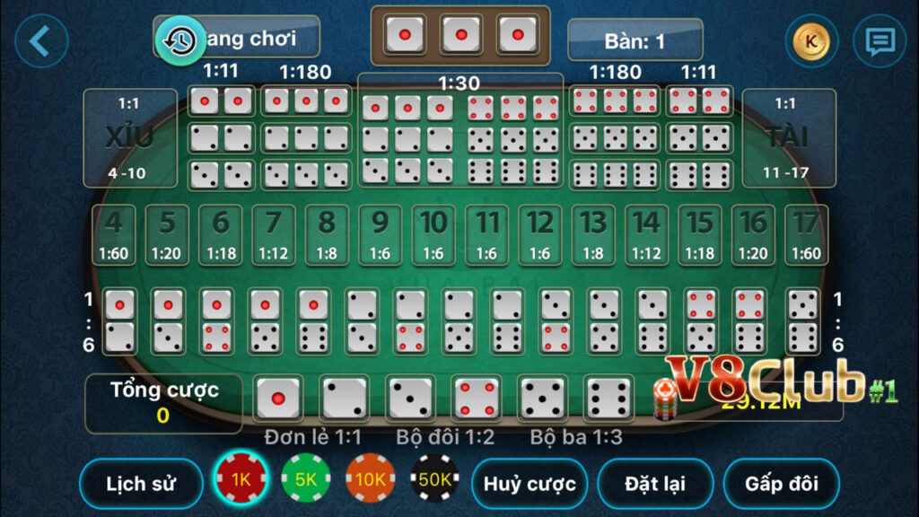 Trò chơi Tài Xỉu V8Club hiện nay đã không còn là cái tên xa lạ